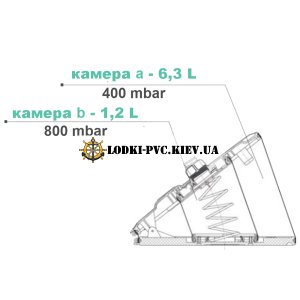 Насос пластиковый Borika с камерой высокого давления (6,3л+1,2л)